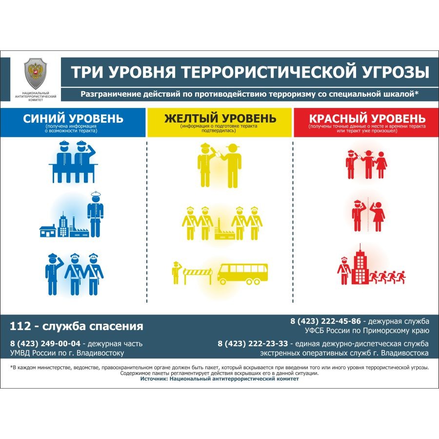 Арт. ОТ0054.